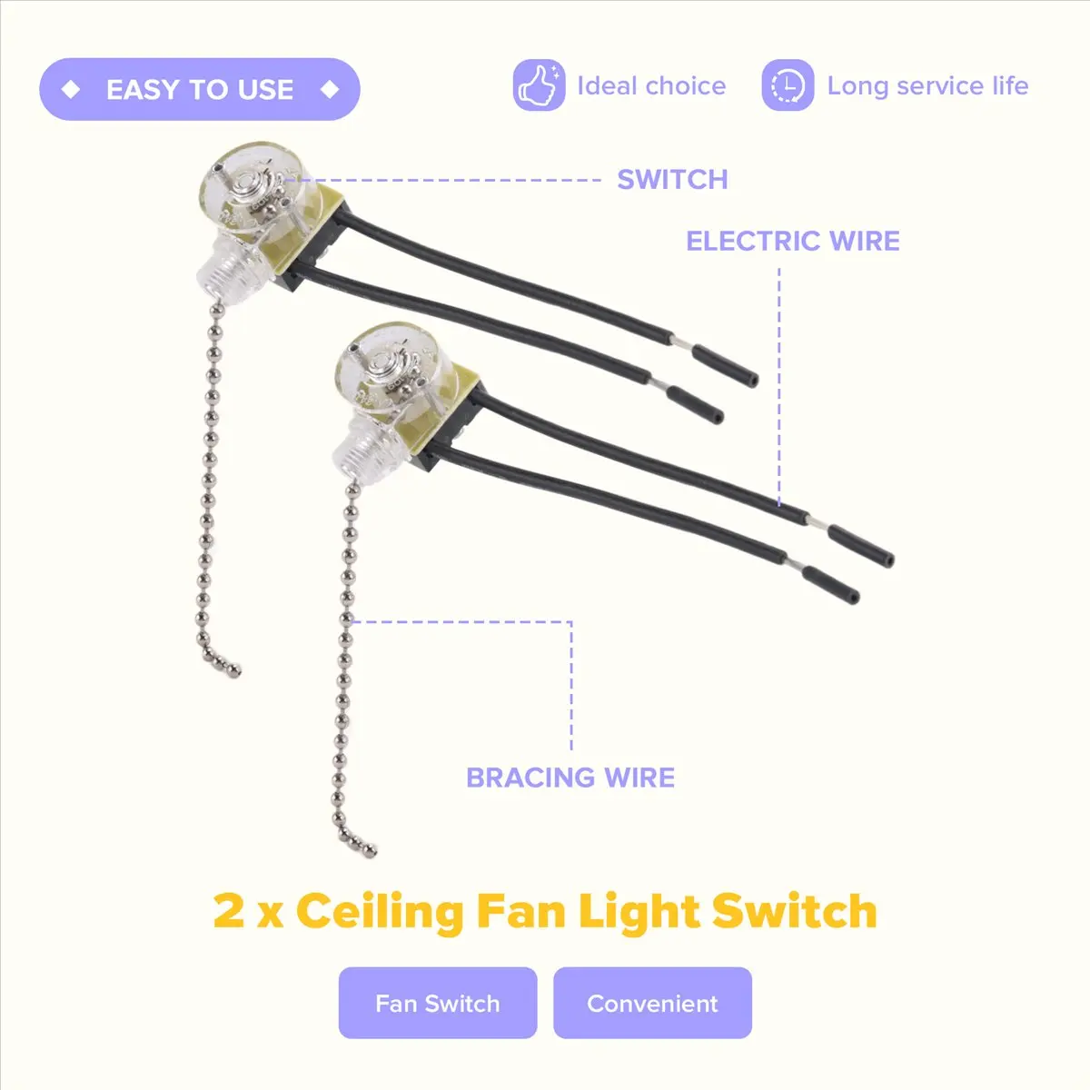 A75K Ceiling Fan Li…