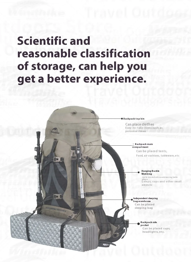 Naturehike 70+5L Camping Rucksack Wandern Große Kapazität Rucksack Ultraleichte Reisetasche W/Aluminium Legierung Rahmen Wasserdichte Abdeckung – Detail 9