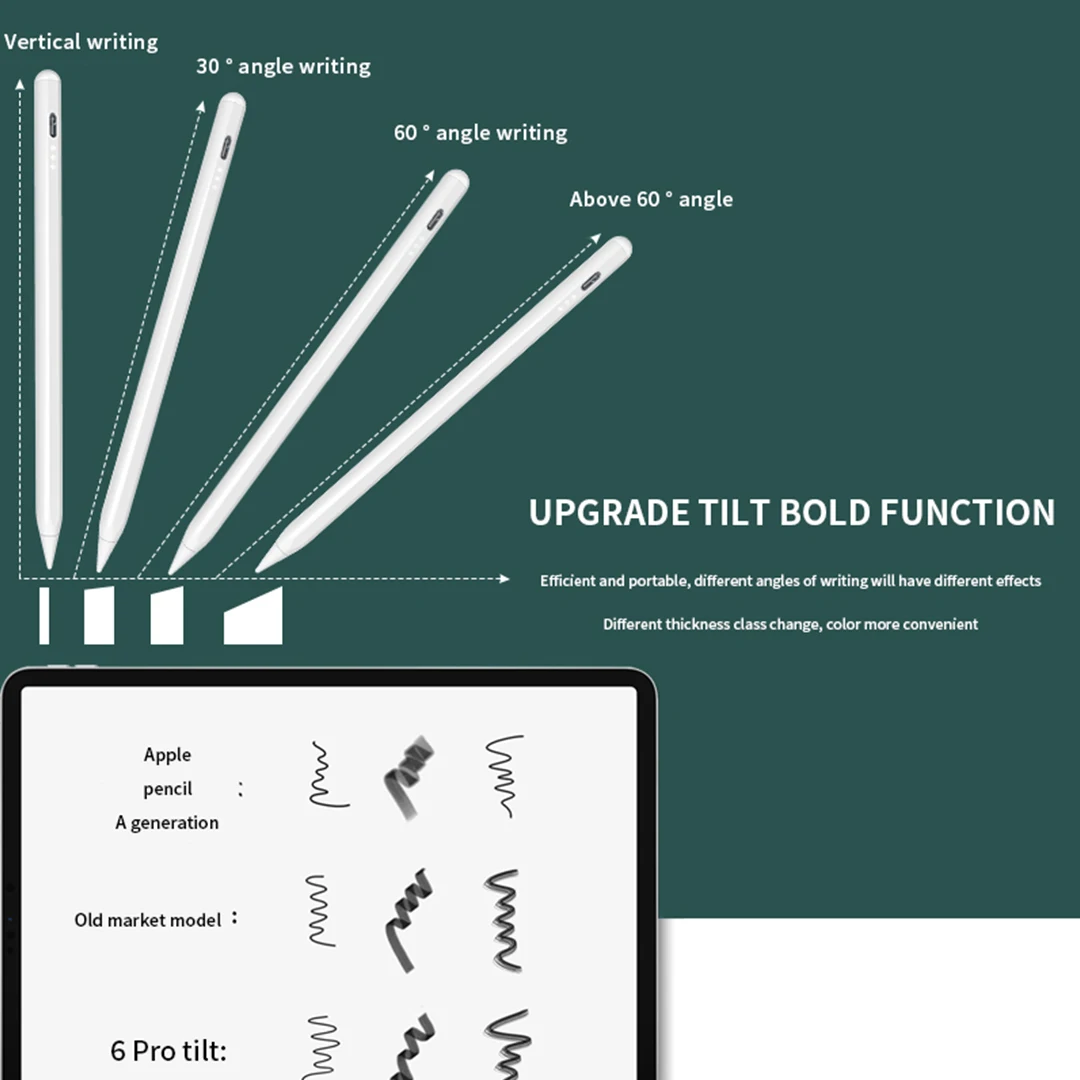 Dla Appl Pencil Origin Stylus Pen Dla iPada Długopisy Apple Pencil 2 1 Bateria Wyświetlacz Przypomnienie Odchylenie dłoni Odrzucanie Ładowanie USB typu C