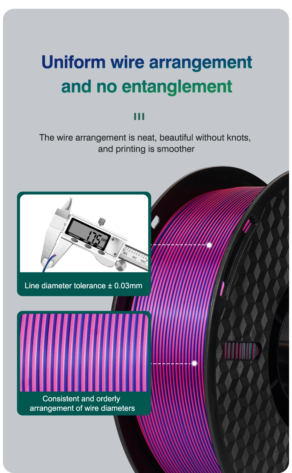 KEEPANG PLA/PETG/SILK/TPU 1.75mm 3D Printer Filament 5/10 Rolls Neatly Wound No Bubble 3D Printing Materials