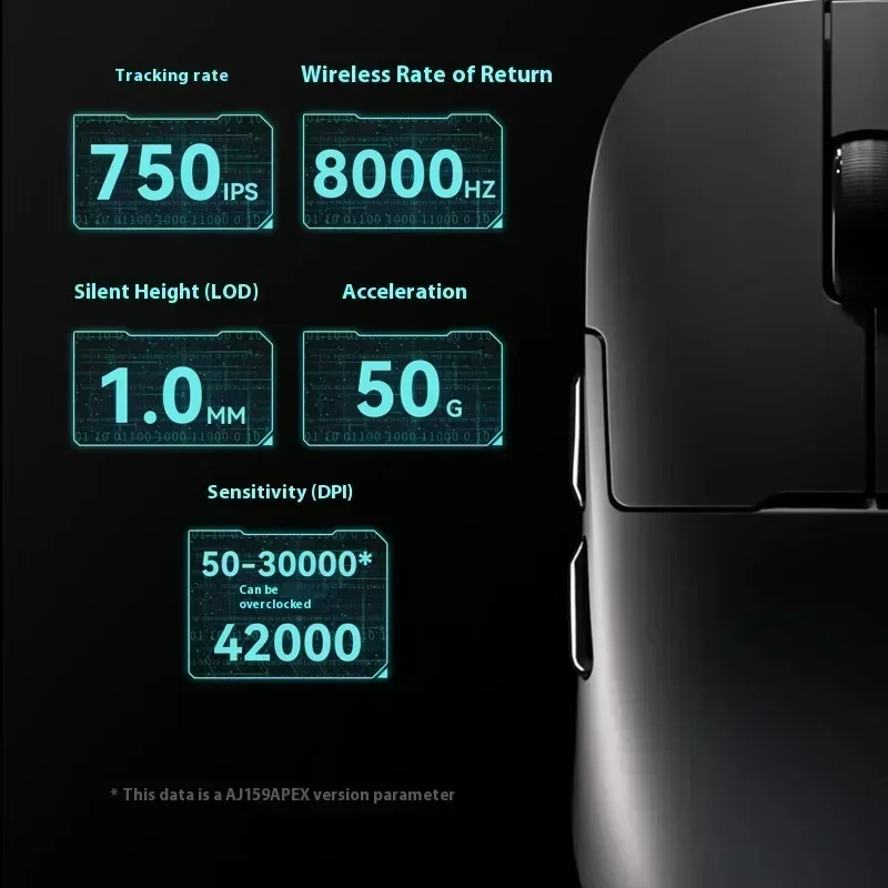 Ajazz Aj179apex Wireless Mouse Bluetooth 3Mode PAW3950 Sensor 8K with Magnetic Base E-sports Gaming Mouse PC Laptop Accessories image 5