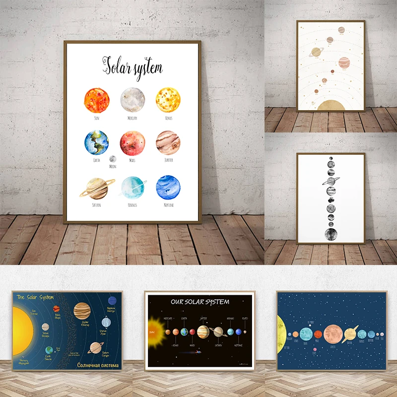 Solar System Poster Prints Kids Room Wall Art Decor , Watercolor Solar System Space Canvas Painting Planet Po's'te'r