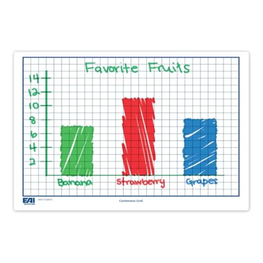 

Centimeter Grid Flexible Dry-Erase Boards: 9" x 12" Double-Sided - Set of 30
