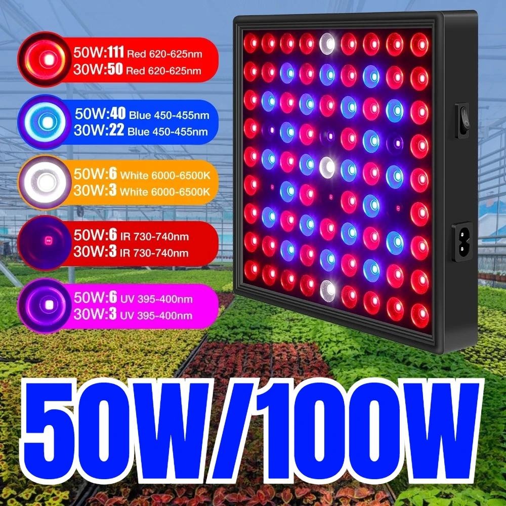 Paquete de 2 Lámparas LED Quantum Board de 100W para Cultivo de Plantas, Espectro Completo, Lámpara de Cultivo para Interiores, Flores, Hidroponía, Vegetales