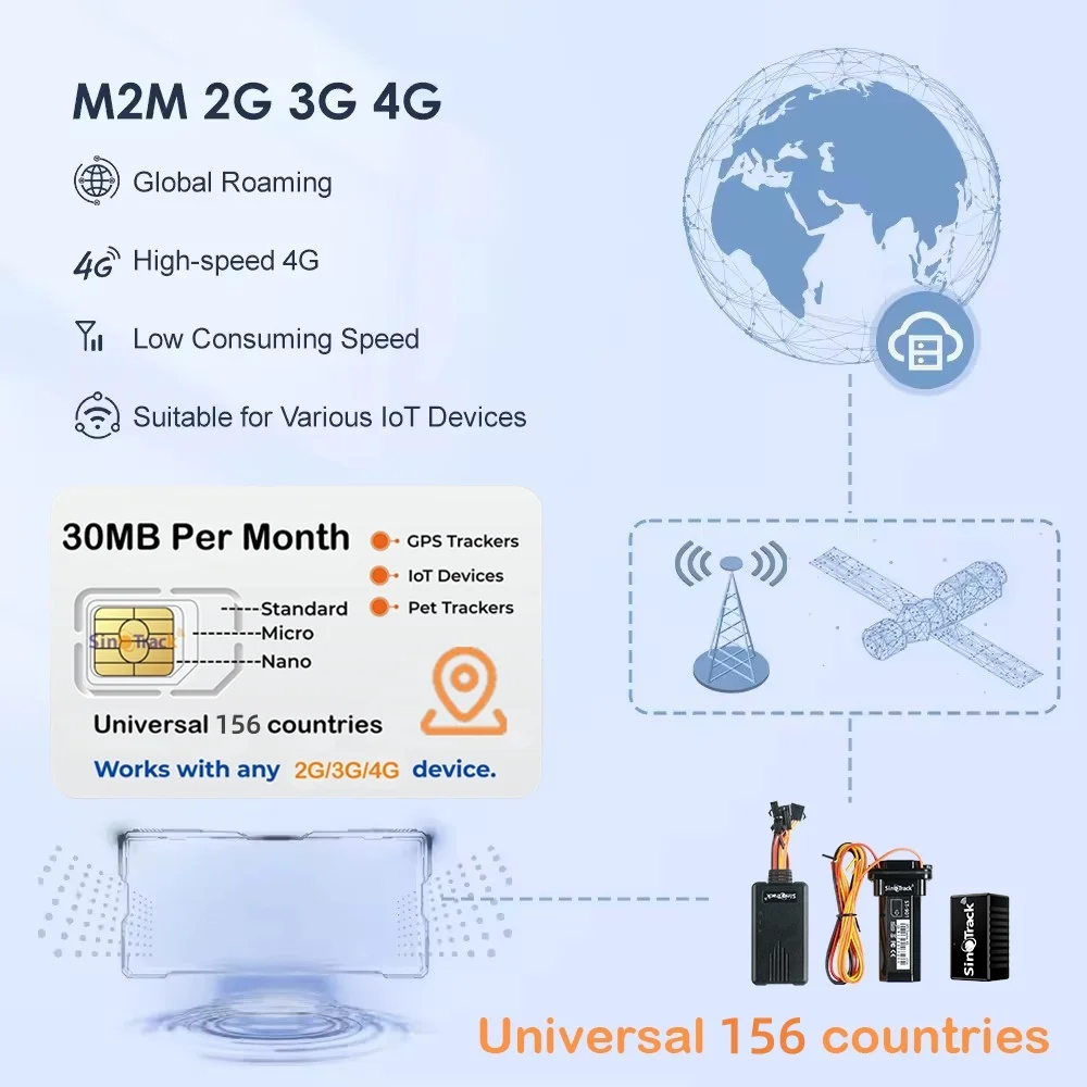 SinoTrack Global M2M 1-Jahres-SIM-Karte 2G 3G 4G 30MB pro Monat für GPS-Tracker, Tracking-Gerät, Smart IoT SIM-Karte ST-901L J16 – Detail 5