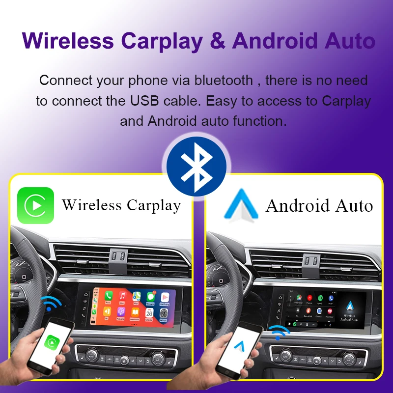 AUTOTOP Drahtlose Carplay Android Auto Spiegel Link Modul Box Für Audi A1 Q3 2019-2021 MIB2-Pluas System Interface decoder – Detail 3