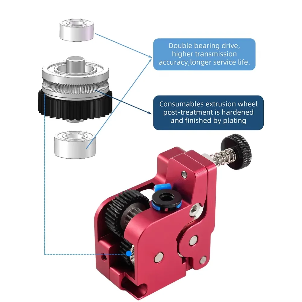 Upgrade All Metal Extrusion Dual Gear for K1C, K1, K1 MAX Without Motor Mechhine Kit Double Gears Drive Extruder k1 max Upgrades