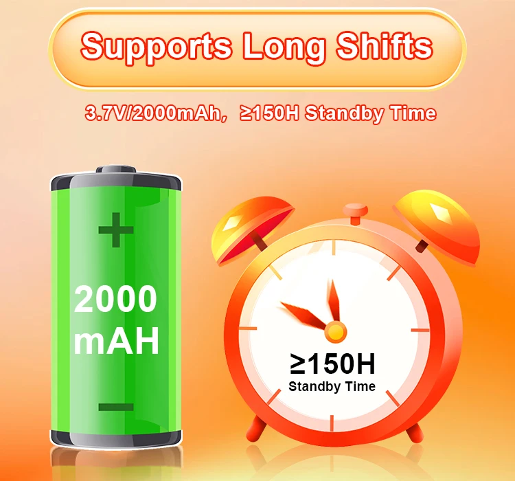 Terminal de pago de pantalla de generador de código QR dinámico 4G/WFI/BT de 2,4 pulgadas con teclado NFC opcional Z30