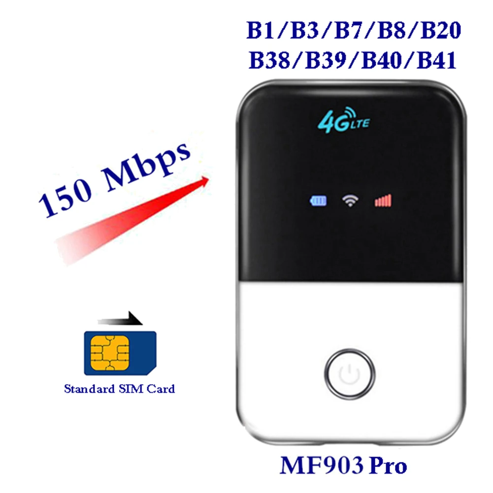 4G Lte Pocket Wifi Router Car Mobile Hotspot Wireless Broadband Mifi Unlocked Modem with Sim Card Slot