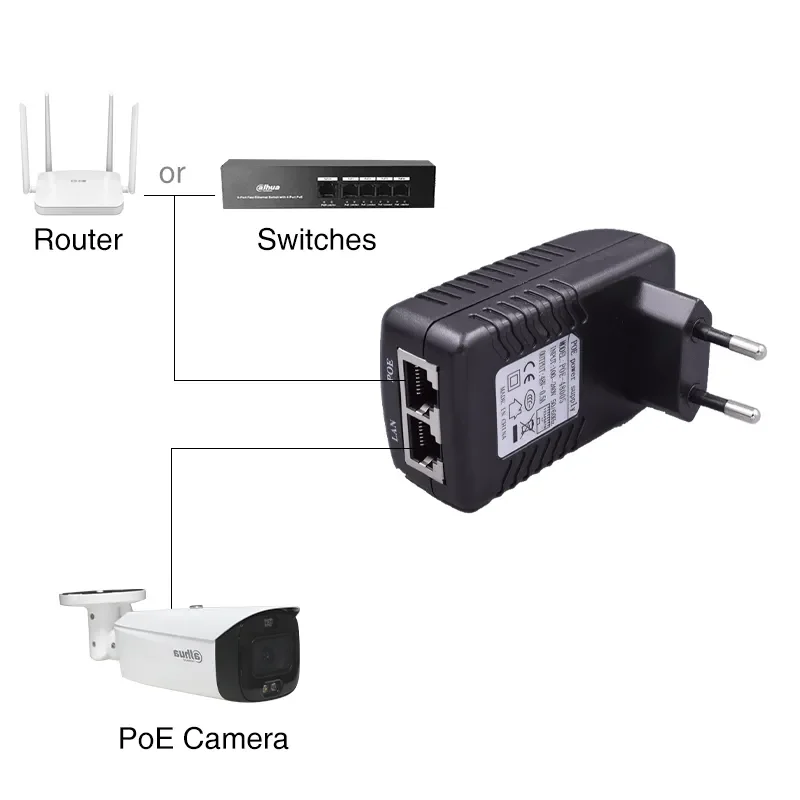 POE Injector 100-240V 48V 0.5A EU US UK AU Plug For Dahua Hikvision CCTV IP Camera Power Supply Ethernet Security Surveillance