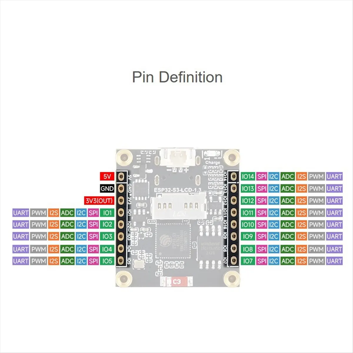 - 1.3inch Display Development Board, 240x240 Pixels, Built-in ST7789V2 Chip and 6- IMU, 262K Color, SPI