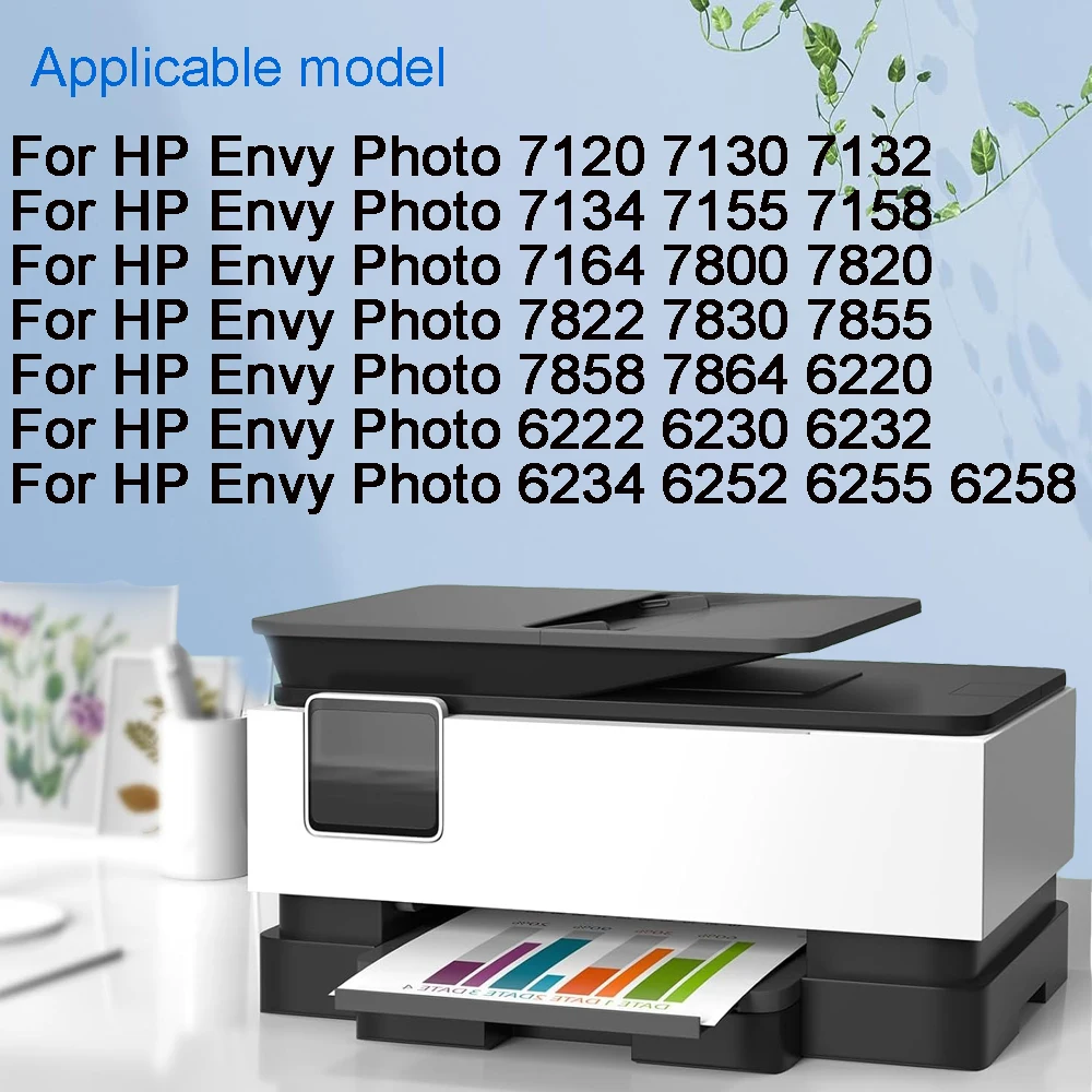 64xl ل HP64 XL خرطوشة الحبر استبدال 64 ل HP Envy Photo 7120 7130 7132 7134 7155 7158 7164 7800 7820 7822 7830 7855 7858
