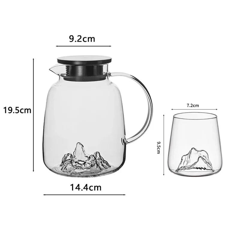 2000ml Iceberg Shaped Cold Water Kettle Water Jug 370ml Iceberg Cup Wine Glass Creative Drinking Glasses Household Accessories view 6