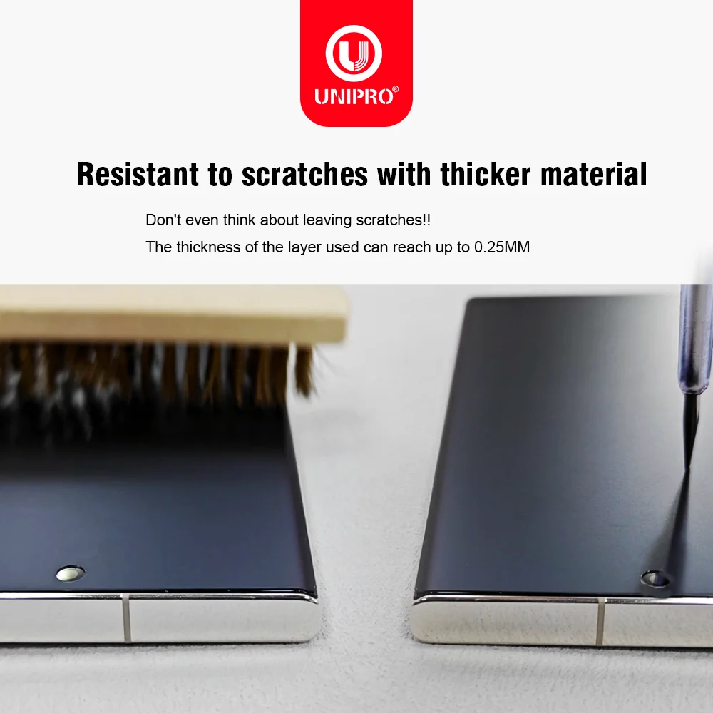 UNIPRO 250um HD MATTE UV Fiber - Screen Protector Cutter ulasan dan harga
