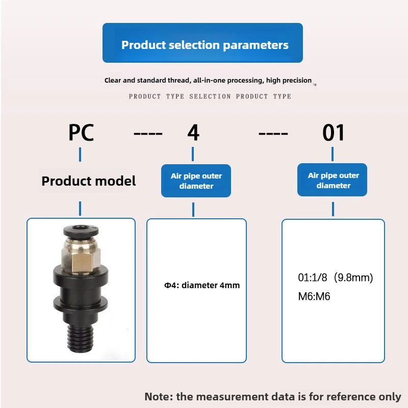 Raccordo pneumatico PC4-01/PC4-M6 per alimentazione remota stampante 3D, connettore tubo 4x2mm, accessorio tubo aria per fai da te e robotica