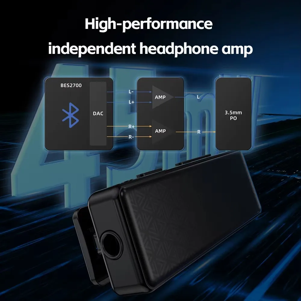 FiiO BTR11 Bluetooth 5.3 Empfänger LDAC 3,5 mm Wireless Audio Kopfhörerverstärker Adapter