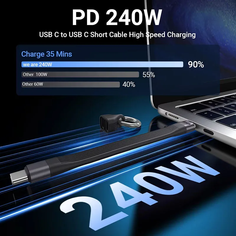DOONJIEY USB C to USB C Short Cable PD 240W USB4 Fast Charging Keychain Cord 40Gbps Data Transfer For Laptop Phone Type C Device