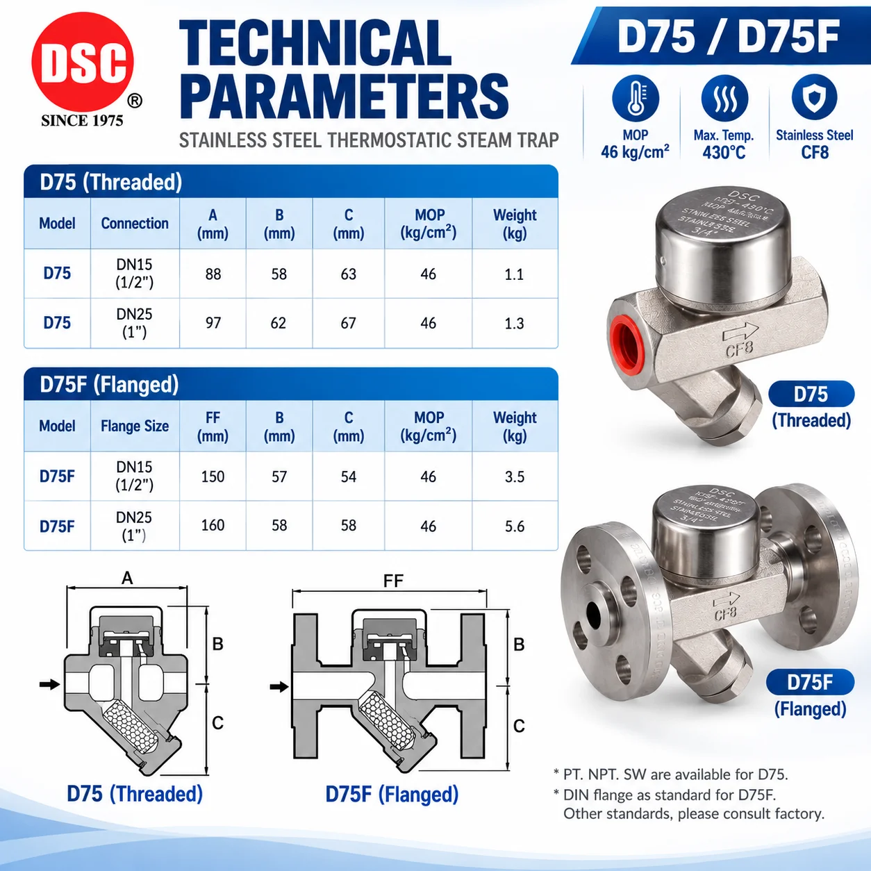 DSC D75 D75F Stainless Steel Thermostatic Steam Trap High Temperature Condensate Drain Valve for Steam Pipeline
