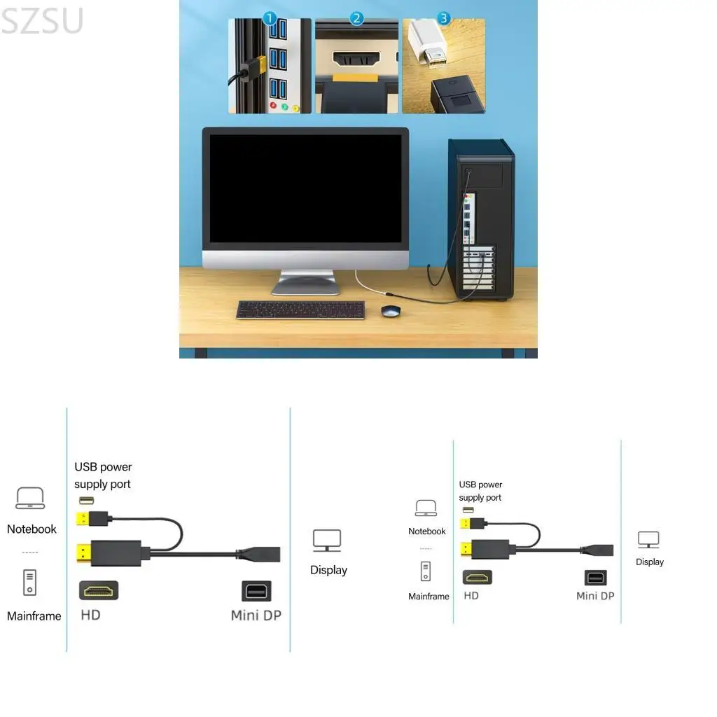 Szsu 4K 60Hz Hdtv T…
