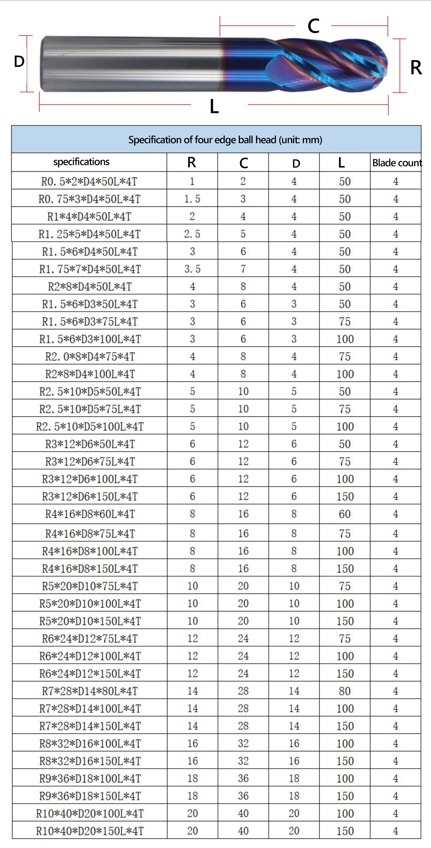 4 зуба 4 - щелевая шаровая HRC65 Карбид вольфрама с ЧПУ R0.5 R1R2 R3 R4 R5 R6 R7 R8 R9 R10 мм для стальных вертикальных 4 флейты