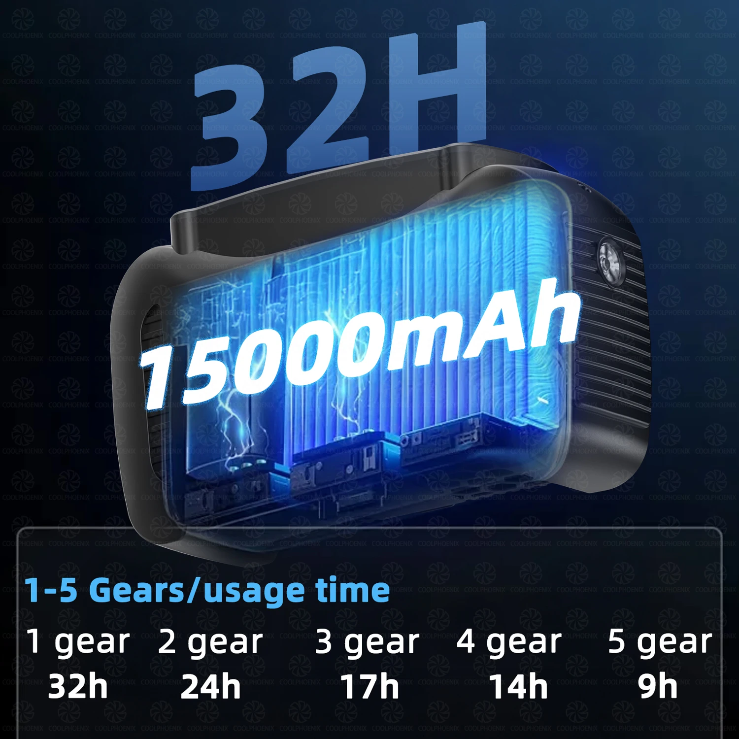 مروحة خصر محمولة خارجية بقدرة 15000 مللي أمبير في الساعة، مروحة رقبة معلقة، رياح قوية مع بنك طاقة، إضاءة LED للعمل في الهواء الطلق