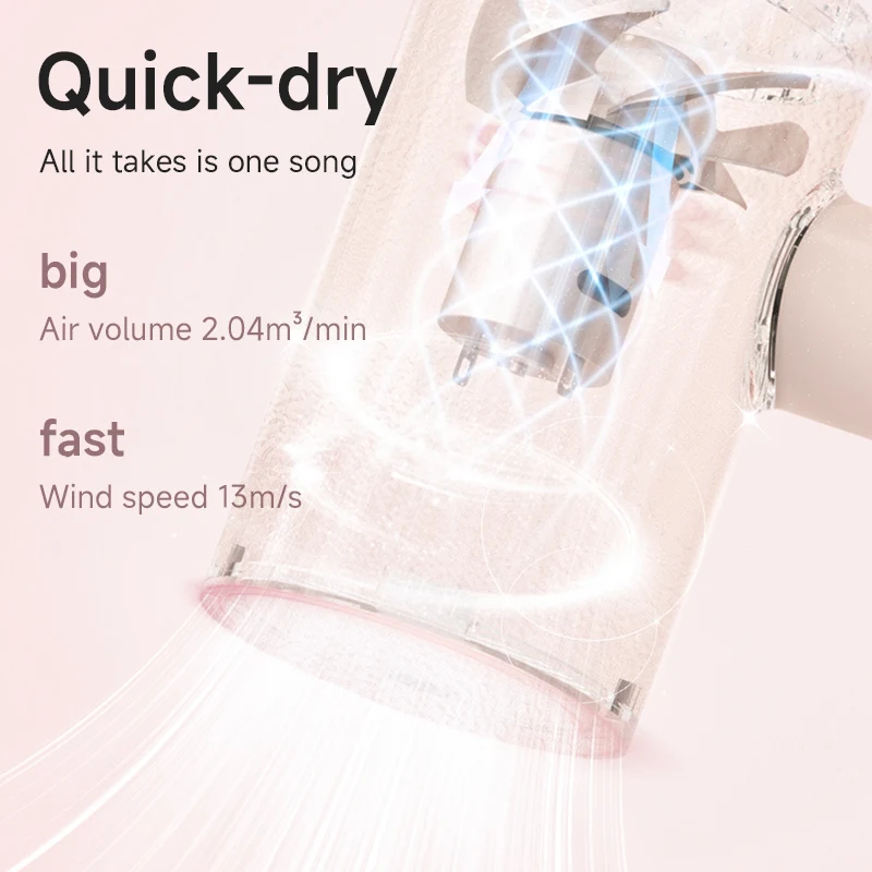 DOCO 100 million Negative Ionic Hair Dryer Hair Care Professinal Quick to Dry Smart Temperature Control Diffuser HairDryer