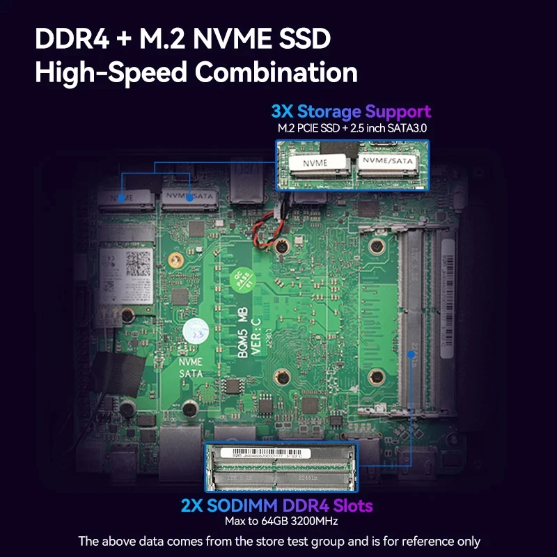 Dual Lan Gaming Mini Pc Met Intercore I9-13900HK/I5-1270P Dual Ddr4 Ondersteuning Win10 Linux Pfsense Bt4.0 Type-C Office Computer