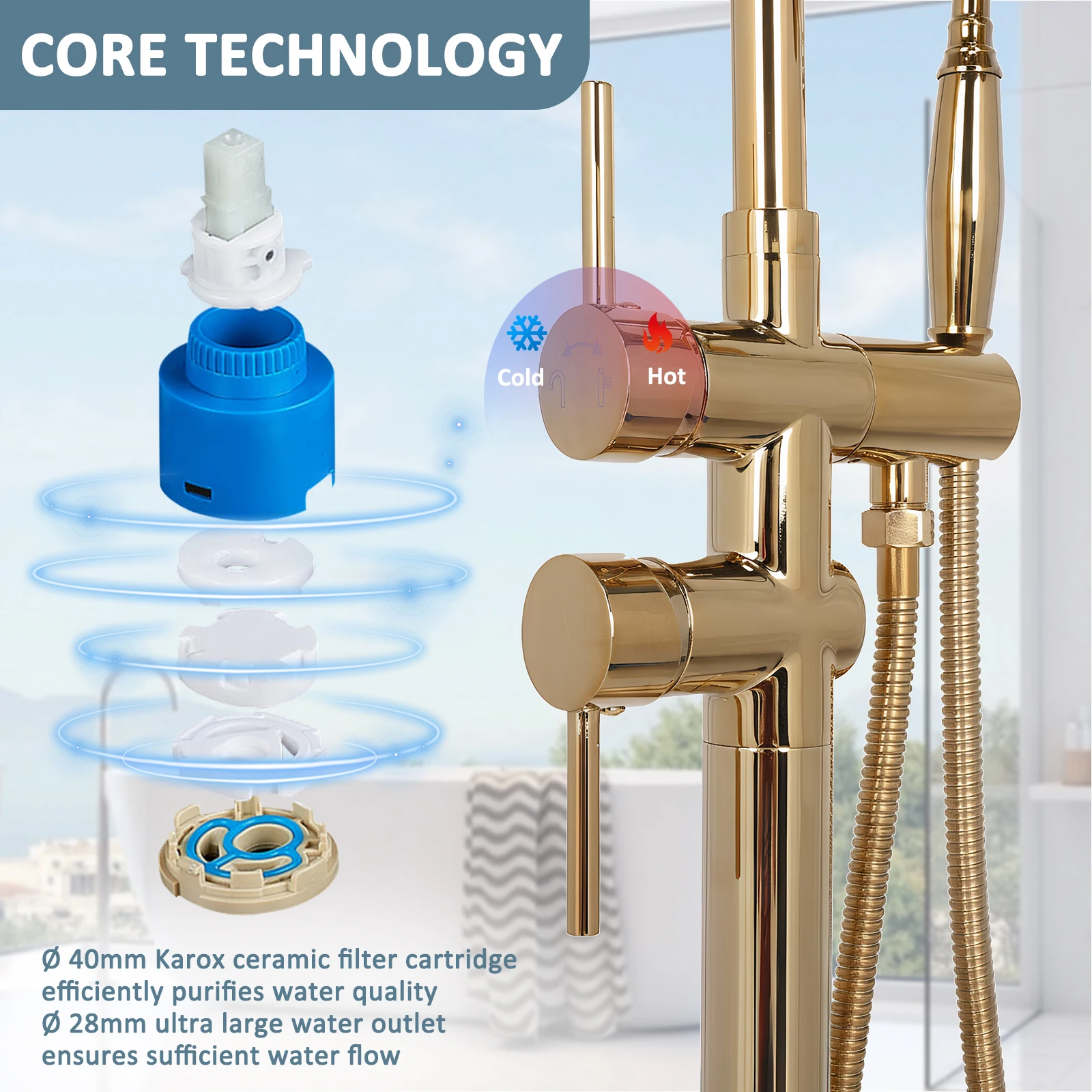 High Flow Rate Floor Mount Tub Filler with Hand Sprayer Handheld Spout Roman Tub Filler Leakproof 360° Rotating for Bath Spouts