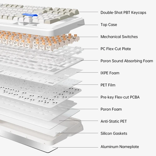Imagen 2 del producto MCHOSE K99 V2 teclado mecánico inalámbrico con junta, teclado personalizado para juegos y oficina, RGB, modo Tri, 8000mAh, intercambiable en caliente