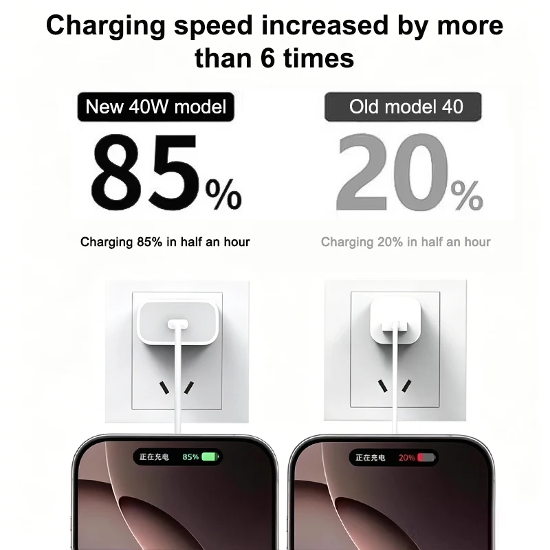 PD 40W For iPhone 14 Pro Max Fast Charger For iPhone 16 17 15 13 12 11 Pro Max Plus Fast Charging Type C Cable Charger