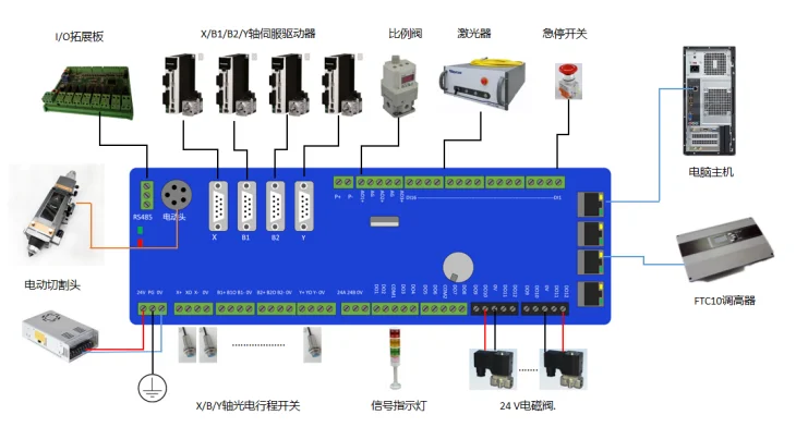 Controlador de máquina de corte de fibra TLF Au3 Tech e cabeça de foco automático 6kw 8kw pulso e Etha 3723F SC2000E A620E A630E