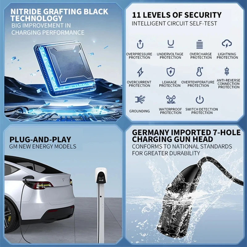 New Type 2 EV Chargers 32A 7KW Charging Station Electric Vehicles Charger IEC62196 J1772 1Phase EVSE Wallbox with Cards