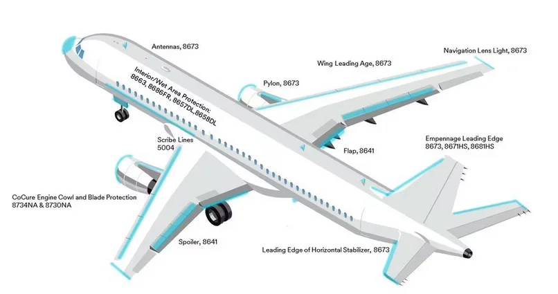 3M 8673 Polyurethane Protective Tape High Performance Protective Film  used in maintenance aviation safety enhancement