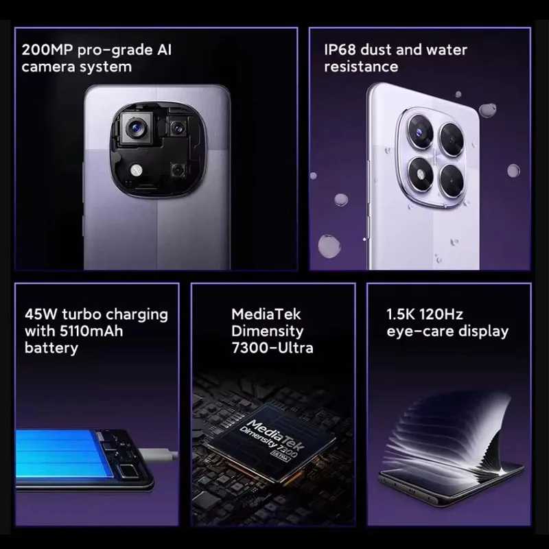 الإصدار العالمي لهاتف Xiaomi Redmi Note 14 Pro 5G الذكي MediaTek Dimensity 7300-Ultra 200MP AI كاميرا NFC 6.67 بوصة شاشة AMOLED IP68