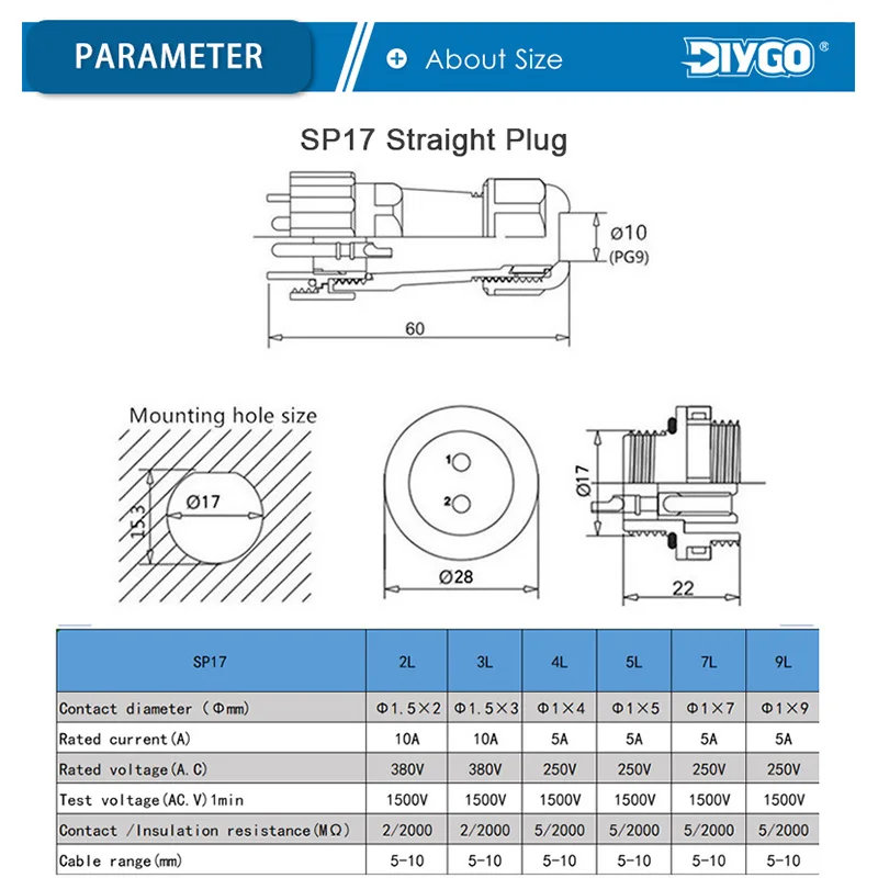 SP17 IP68 Aviation Plug Socket Electrical Wire Connectors 2/3/4/5/7/9 Pin Back Nut Male Female Cable Waterproof Connector DIY GO