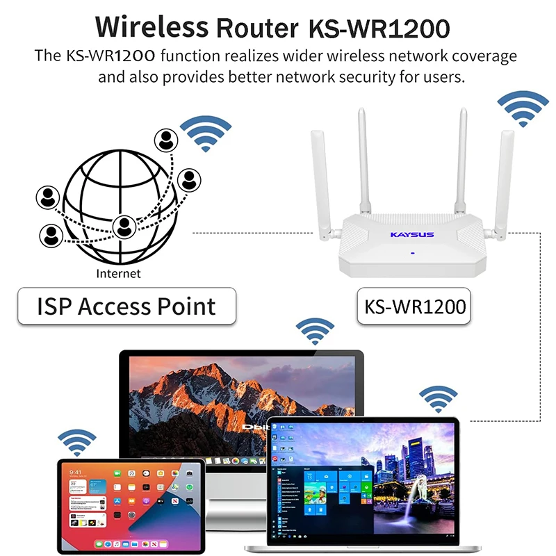 KS-WR1200 High-speed Dual-Band 1200M Wireless WiFi Router with 4 Antennas - Suitable for 5G Network Router in Homes
