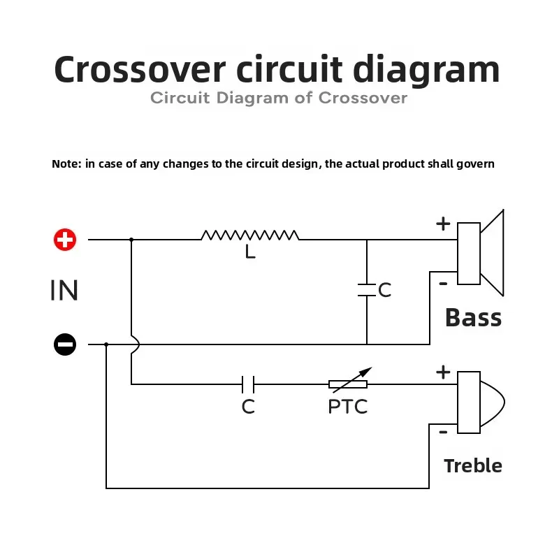 MW Audio 10 Stück 100W 2-Wege-HiFi-Lautsprecher-Frequenzweiche, Hoch-/Tiefpass-Teiler für Lautsprecher-Upgrade – Detail 11