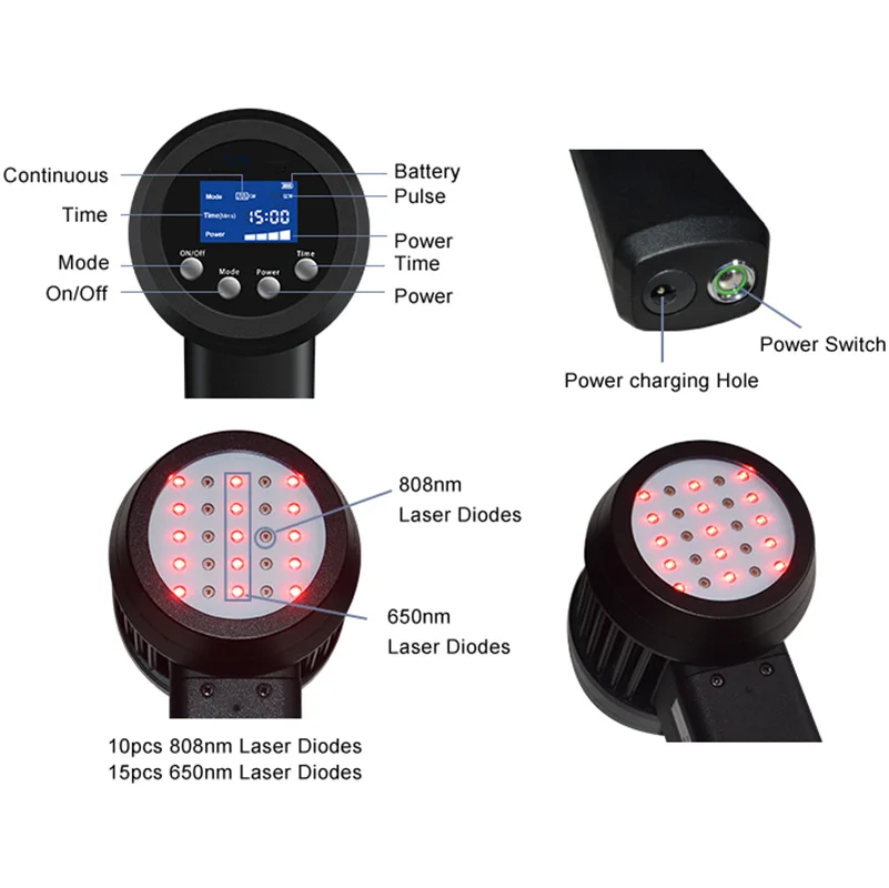 

Портативный лазерный терапевтический аппарат 3 Вт: красный свет 650 нм, ближний инфракрасный 808 нм для облегчения хронической боли, при плантарном фасциите и синдроме запястного канала