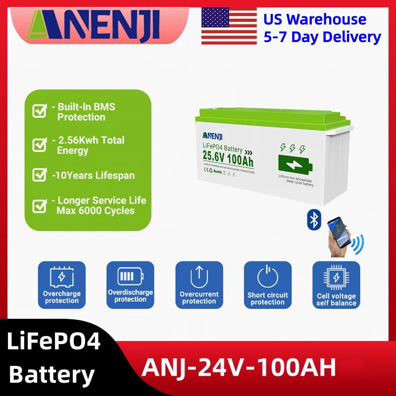 #61 Low Price Solar Inverters Deals