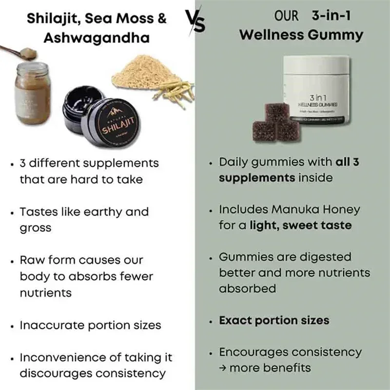 프리미엄 Shilajit 구미 - 60개, 천연 에너지 부스터