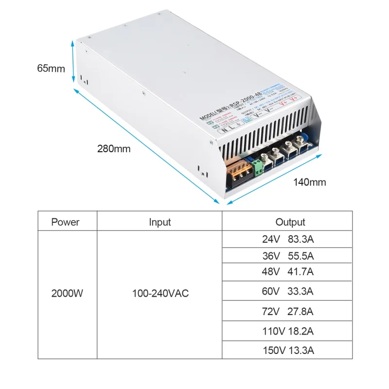 2000W PFC function switching power supply 24v 36v 48v 60v 80v 90v 110v input 100~230vac AC -DC  SMPS LED, INVERTER, DRIVER