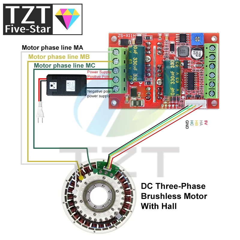 TZT DC 6-60V 400W BLDC Three Phase DC Brushless Motor Controller PWM Hall Motor Control Driver Board 12V 24V 48V