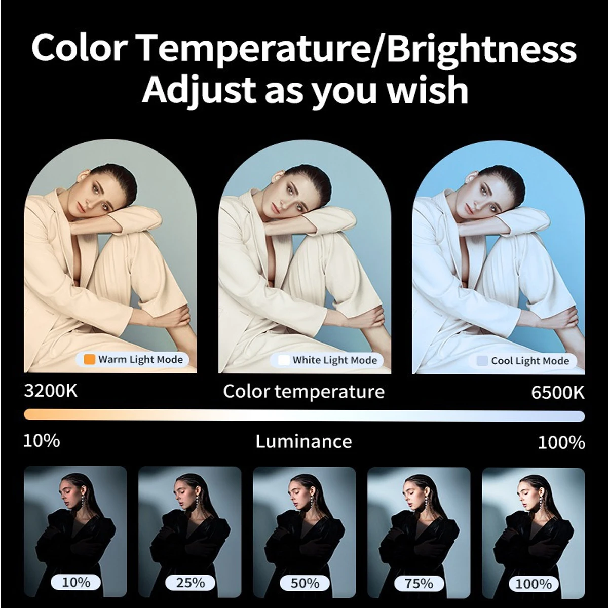 60 LED High Power Rechargeable Clip Fill Video Conference Light with Front & Back Clip, Adjusted 3 Light Modes for Phone, iPhone