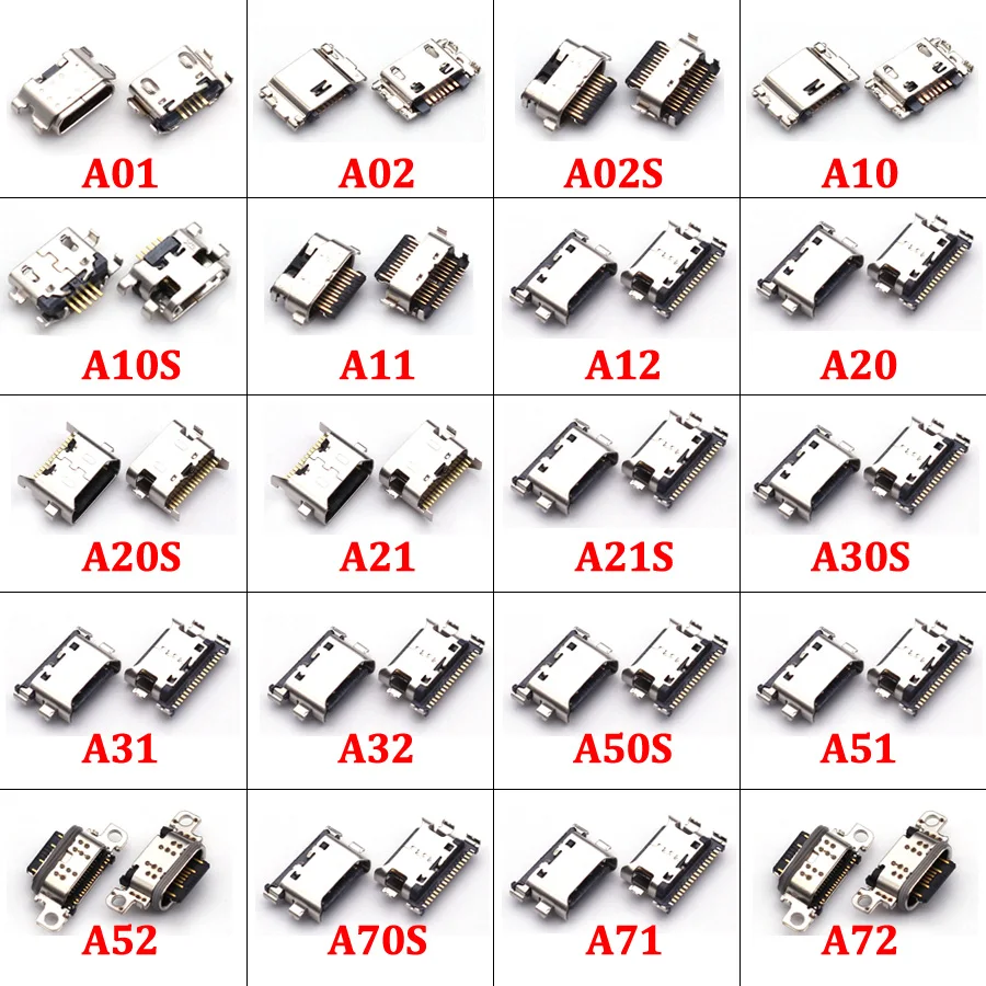 

Зарядное устройство с USB-портом для Samsung A01 A02 A02S A11 A10 A10S A12 A20 A20S A21 A21S A30S A50S A31 A71 A32 A51S A52 A70S, 100 шт.