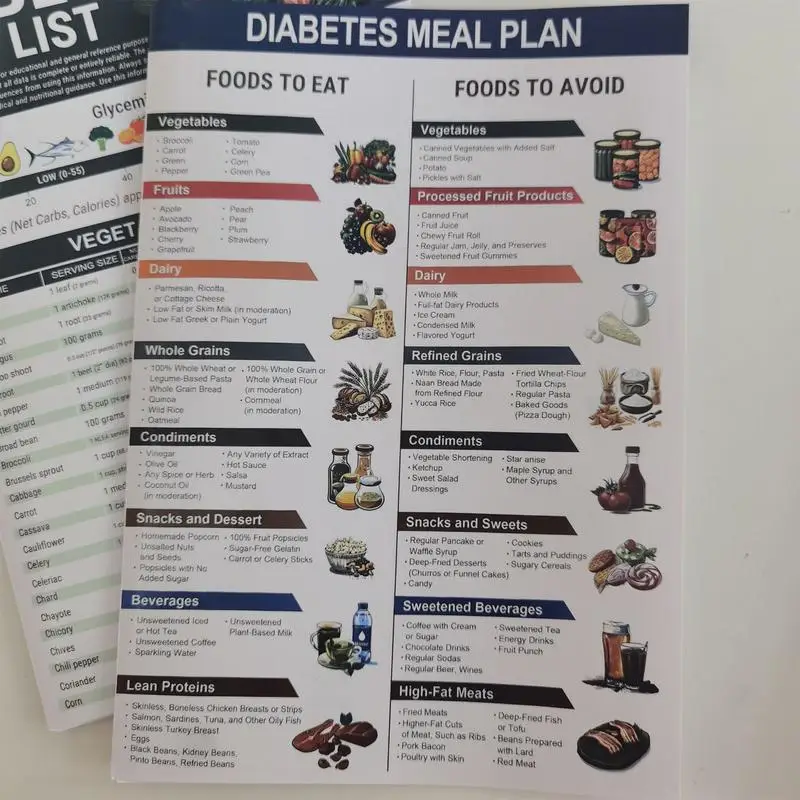 食品リストチャート 3X ヘルシーダイエット食品リストチャート 毎日の全粒粉 オートミール キヌア 豆類 ミールプランナー 透明な情報付き