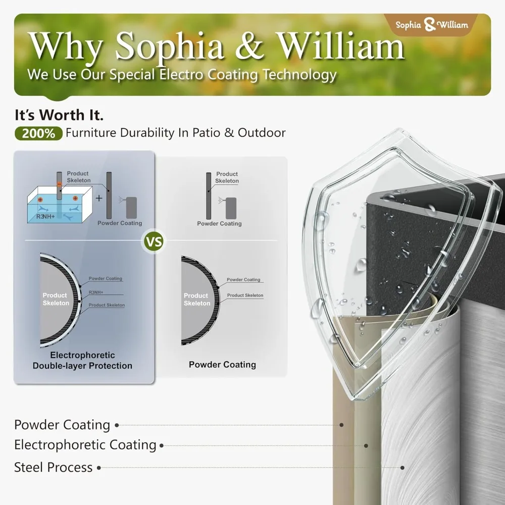 7-Piece Patio Dining Set for 6, 60.2