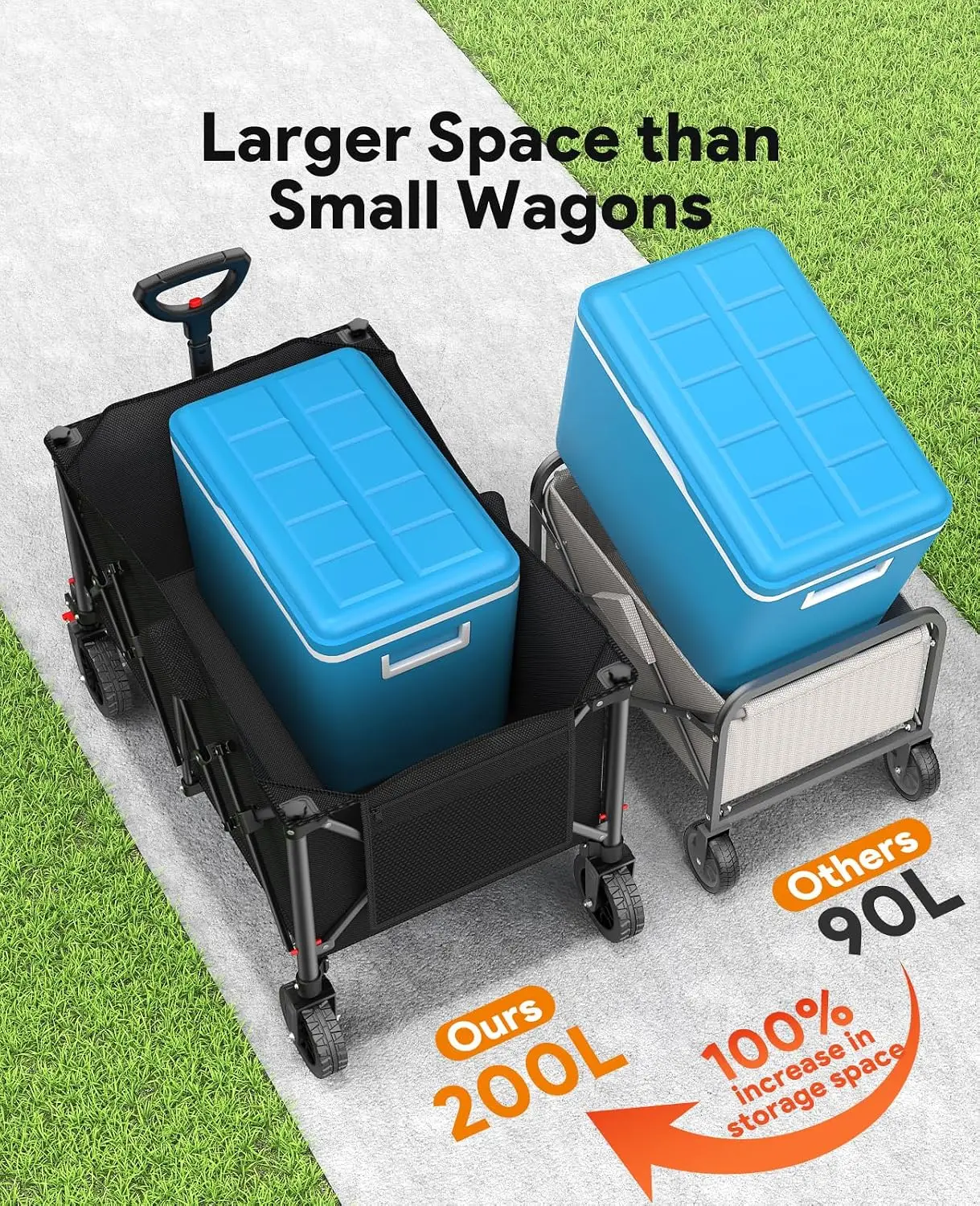200L Wagons Carts Foldable with Wheels and Brakes for Camping Grocery | 440lbs Capacity Collapsible Foldable Wagon
