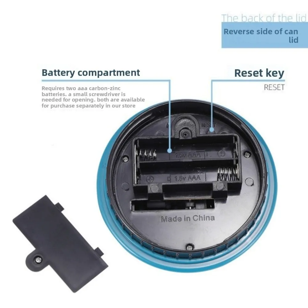 Abs Electronic Coin…