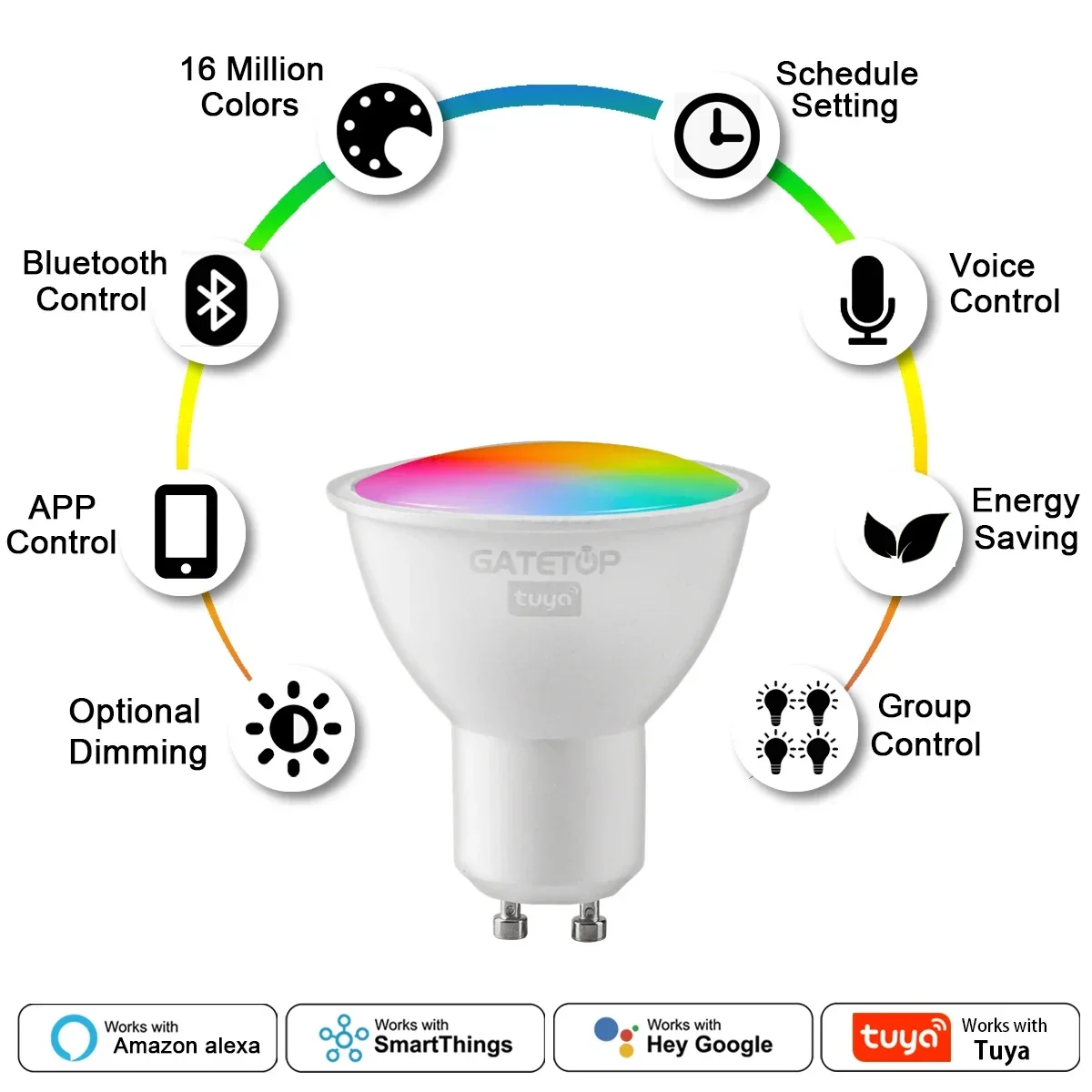 Лампа Tuya GU10, Lámpara Led RGB con Control inteligente wifi, para Google Assisatnt Smart Life, AC100V 85V-265V,bombilla с регулируемой яркостью