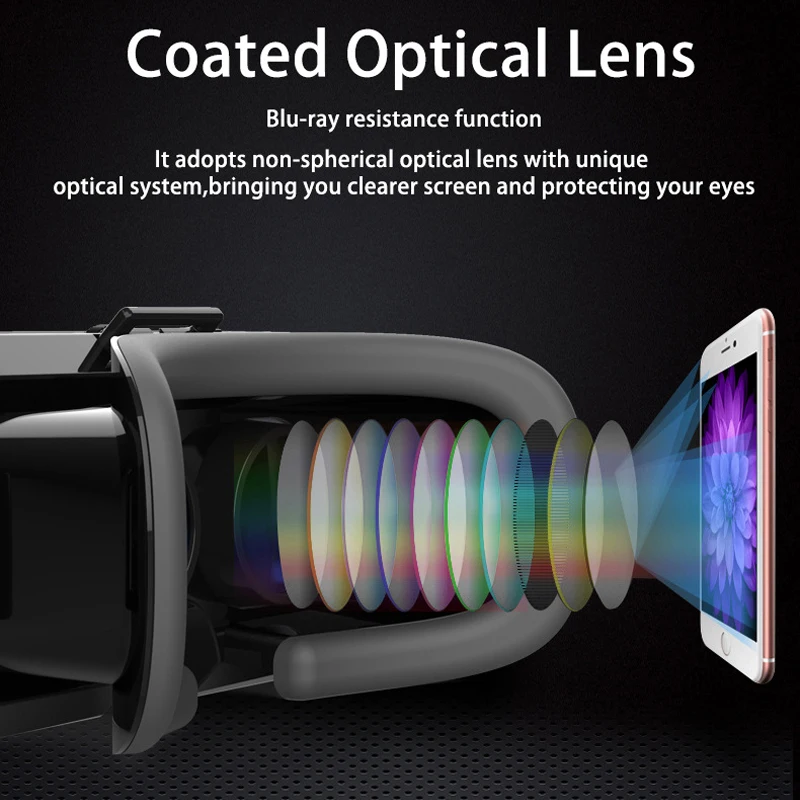 Shinecon VR نظارات ثلاثية الأبعاد سماعة أجهزة الواقع الافتراضي خوذة Viar العدسات حملق الهاتف الذكي الهاتف الخليوي الألعاب الذكية عارض المحمول
